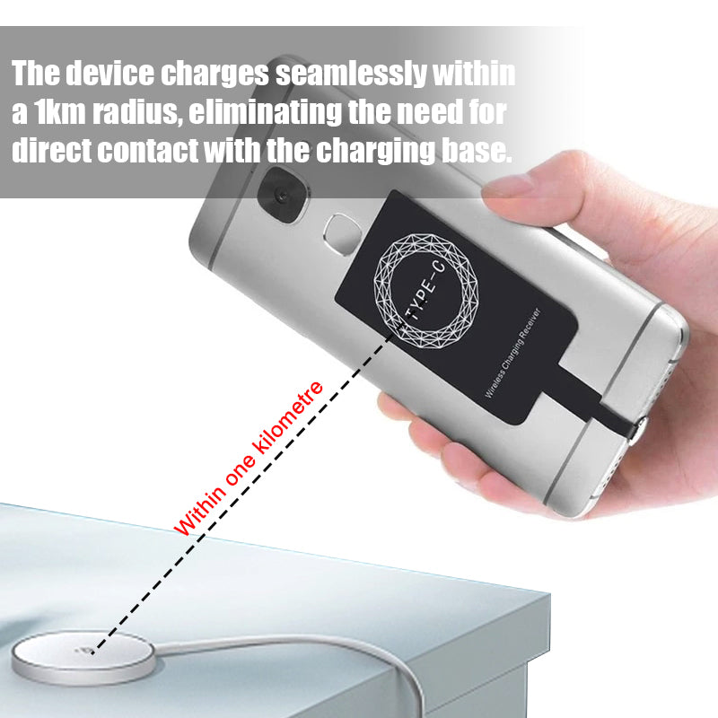 Seurico™ Wireless Charger Kit with Convenient, Safe, and Fast Charging, CE and FCC Certified
