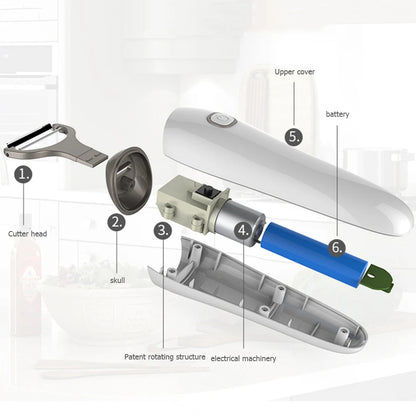 Electric Peeler with 3 Cutter Heads