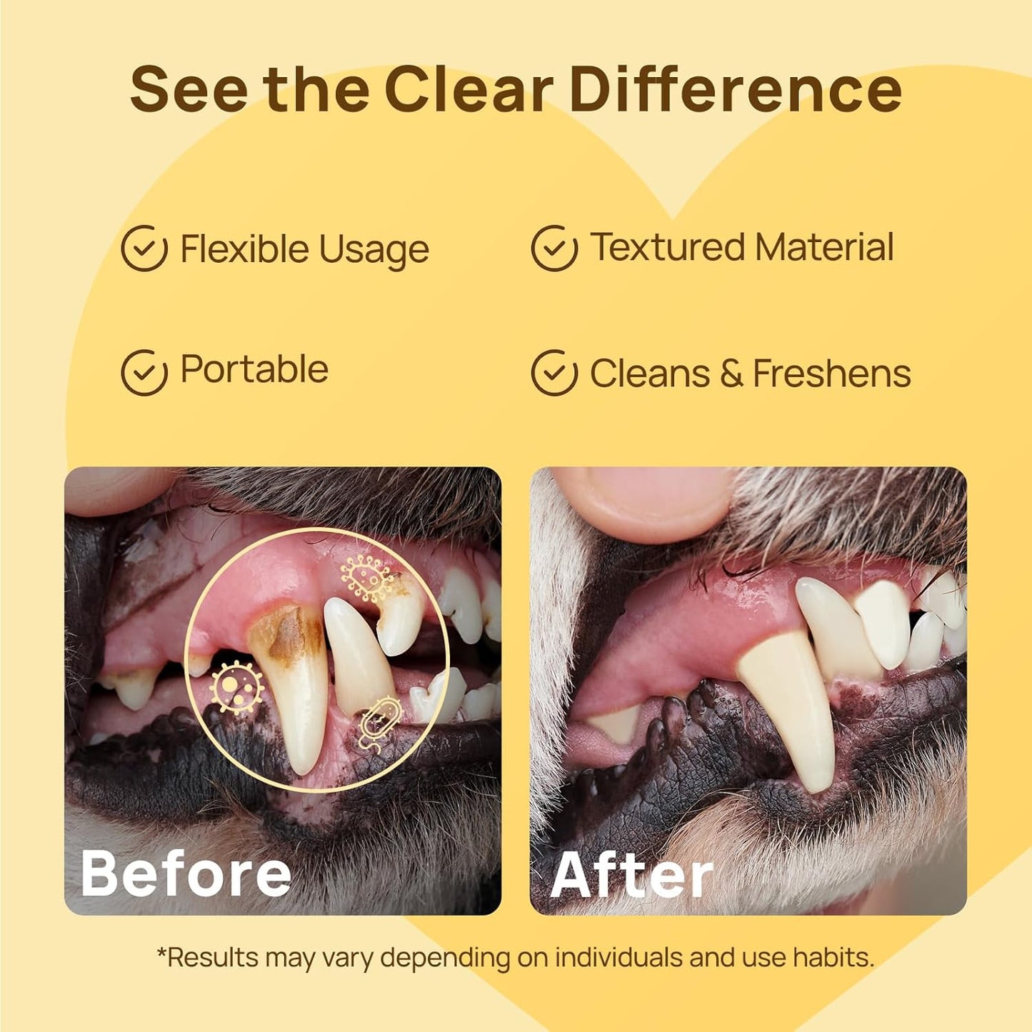 Natural Pet Dental Finger Wipes