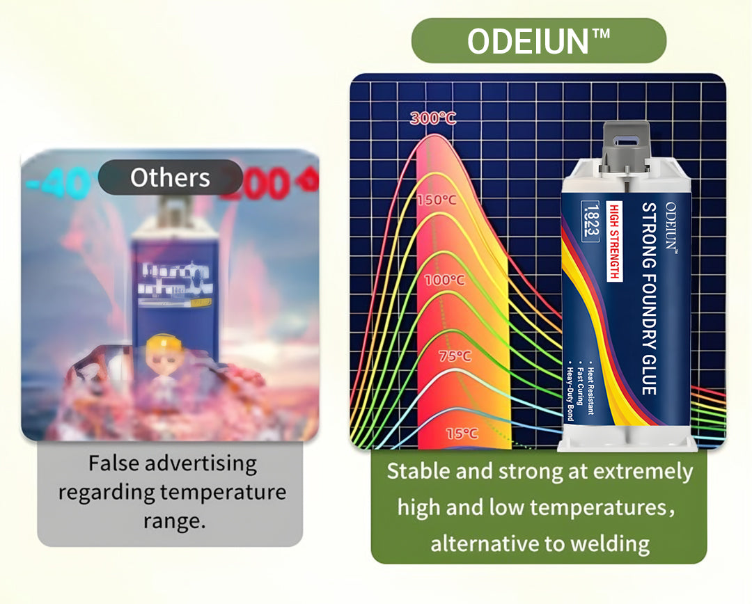 Industrial Heat Resistance Metal Repair Paste (The "Liquid Weld" Alternative)