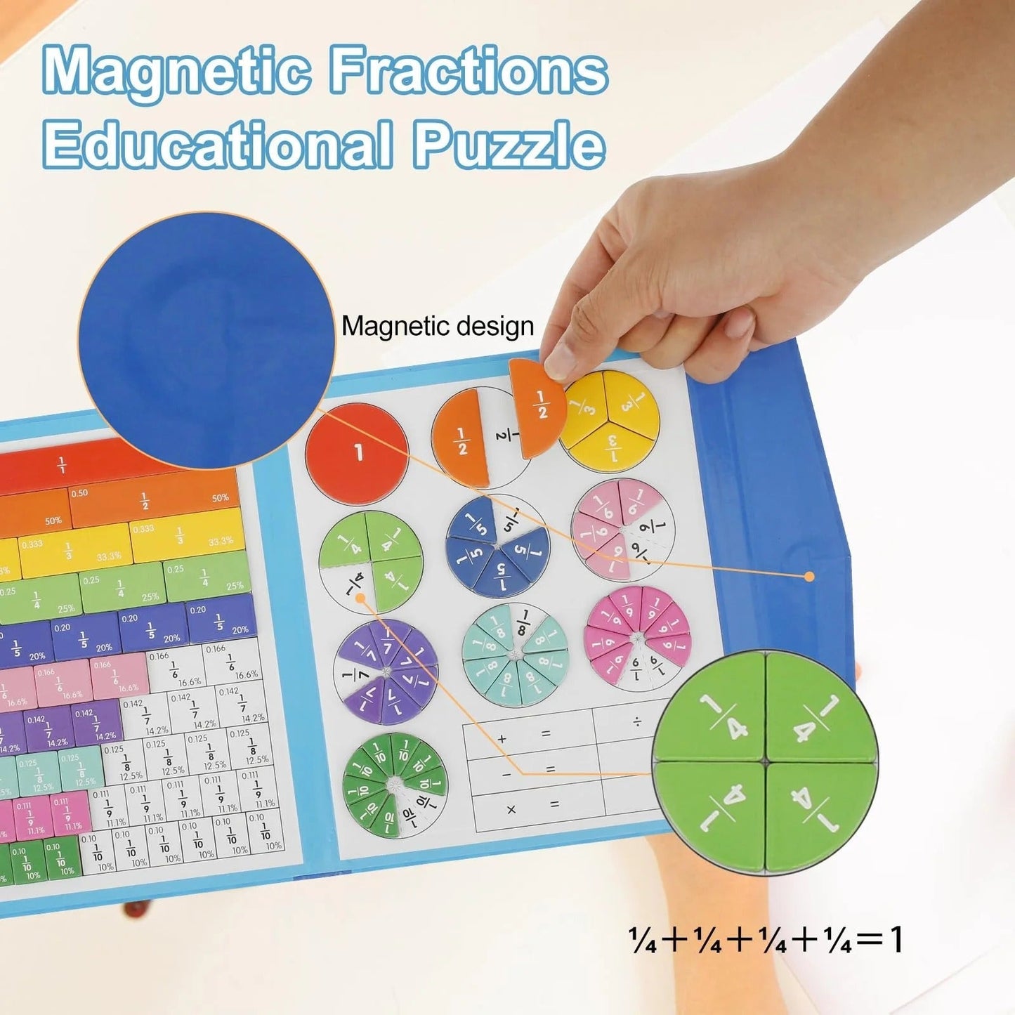 Stop the Math Struggles — Make Fractions "Click" Instantly with Montessori Magic! ✨🧩
